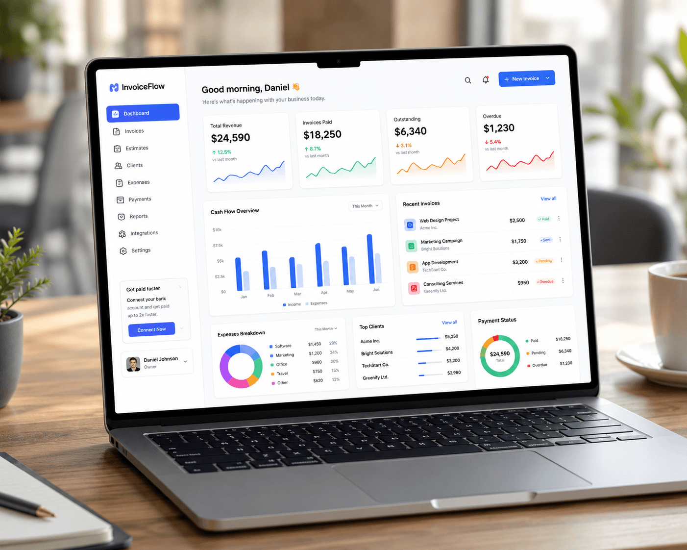 Custom Software Development service