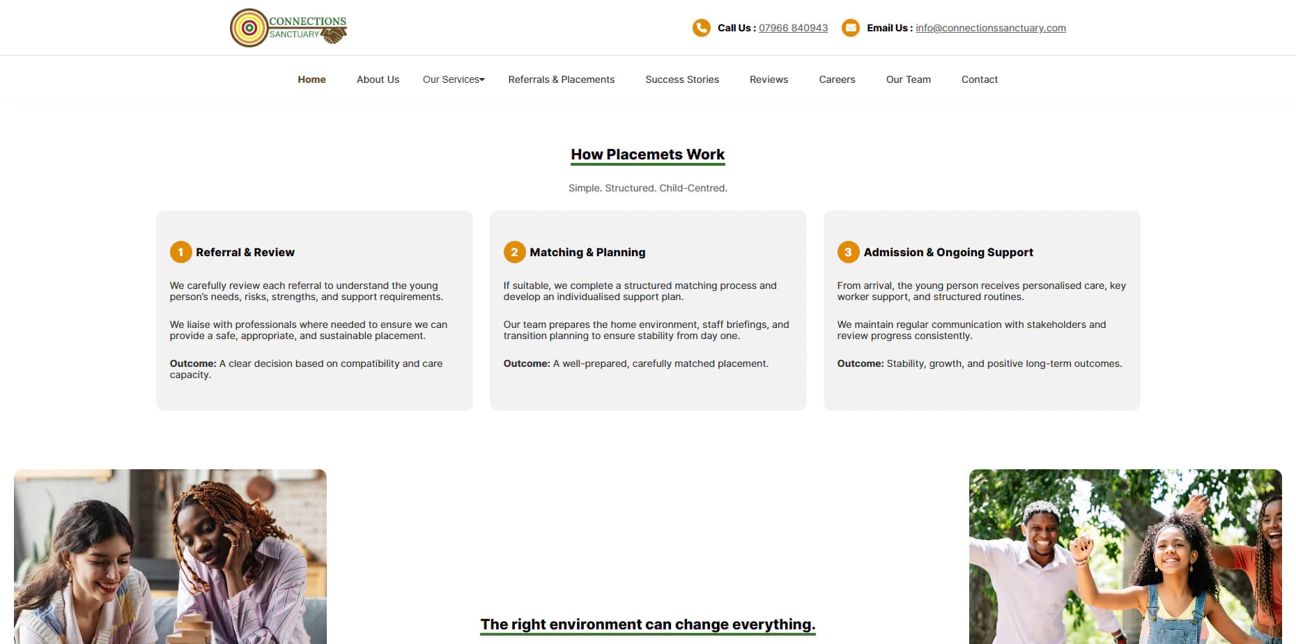 Connections Sanctuary placement process explaining referral review, matching, and admission
